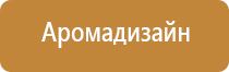 ароматизатор воздуха в авто